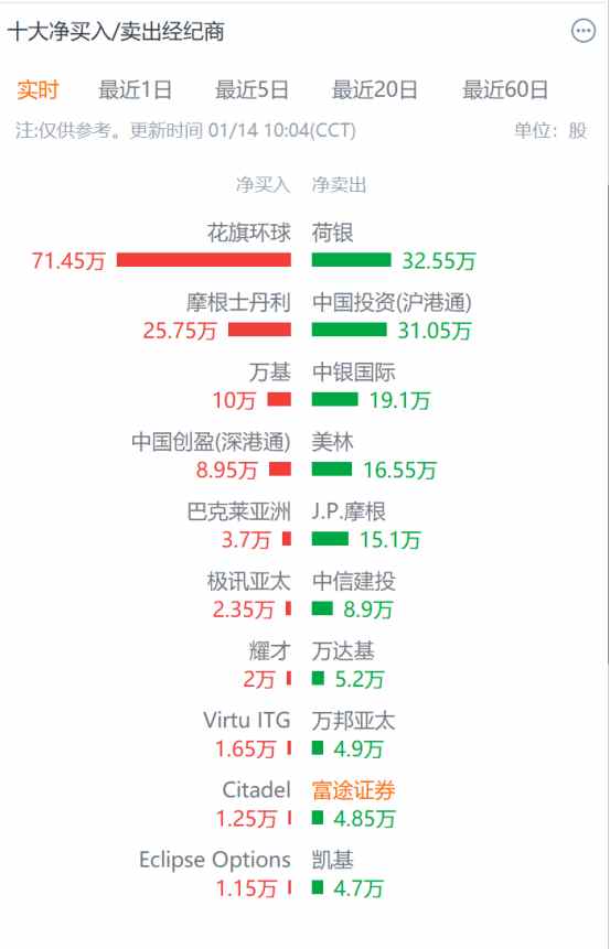 强劲内生增长力获业绩验证，药明生物(02269)鸣响2025年估值回归关键一枪 - 图片1