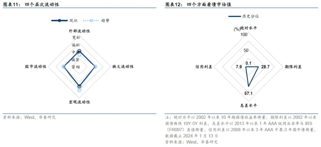 特朗普就职前的政策博弈  - 图片6
