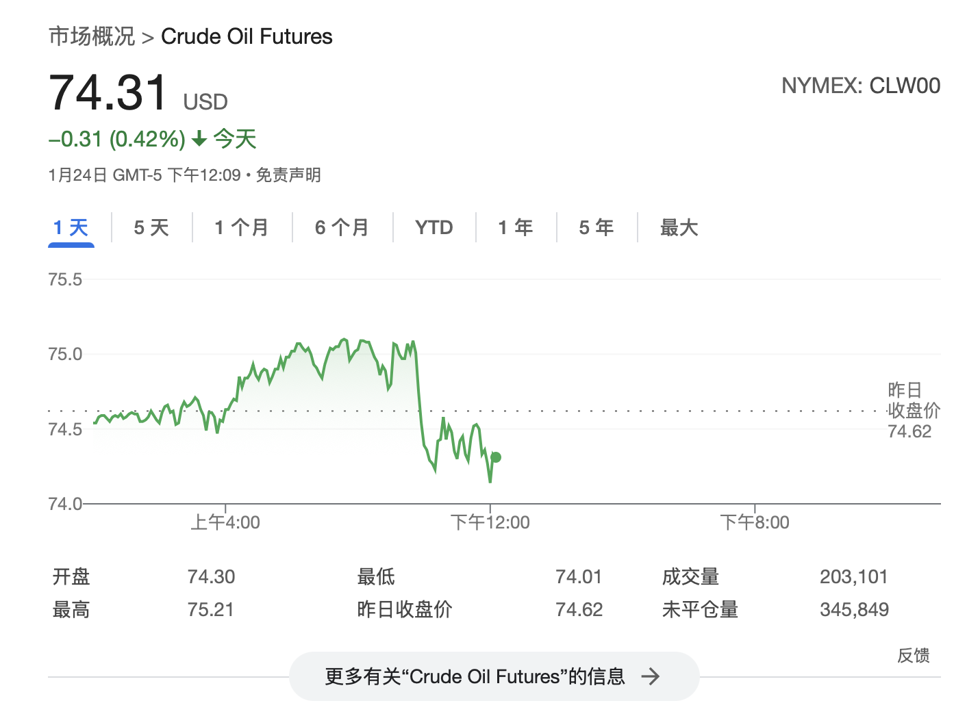 特朗普连续第二天要求OPEC降低油价 普京：将和特朗普面谈讨论能源问题 - 图片1