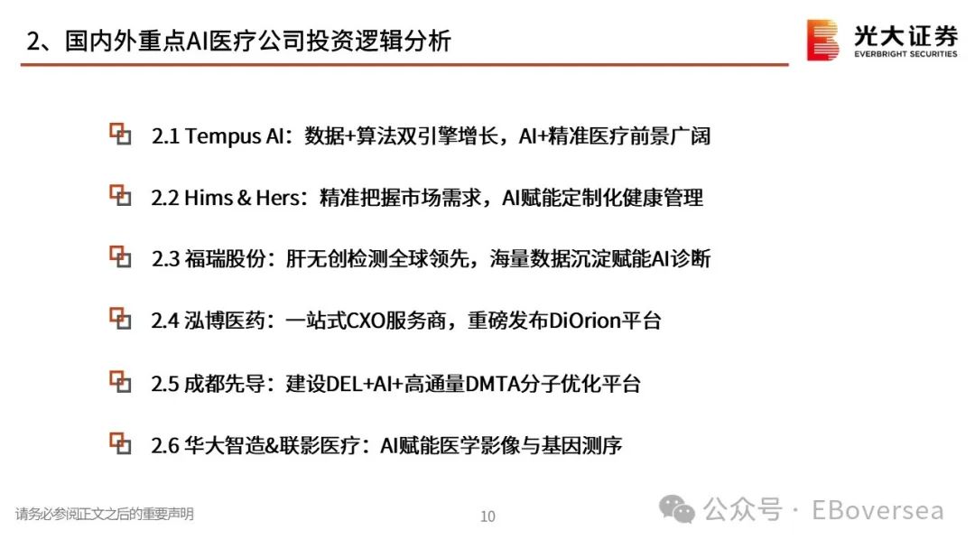 光大证券：模型平权下的AI医疗大时代 梳理海内外AI+医疗投资机会 - 图片6