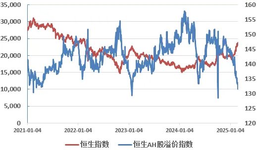 南向資金與人民幣匯率：微妙平衡 - 圖片4