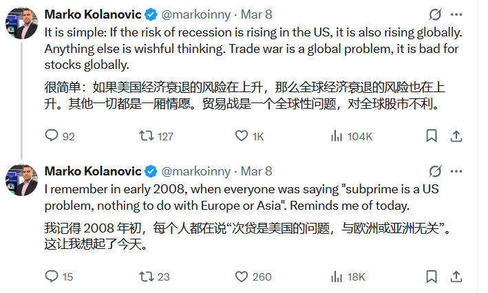 決定全球市場的博弈：特朗普 VS 鮑威爾，比比誰先慫！ - 圖片4