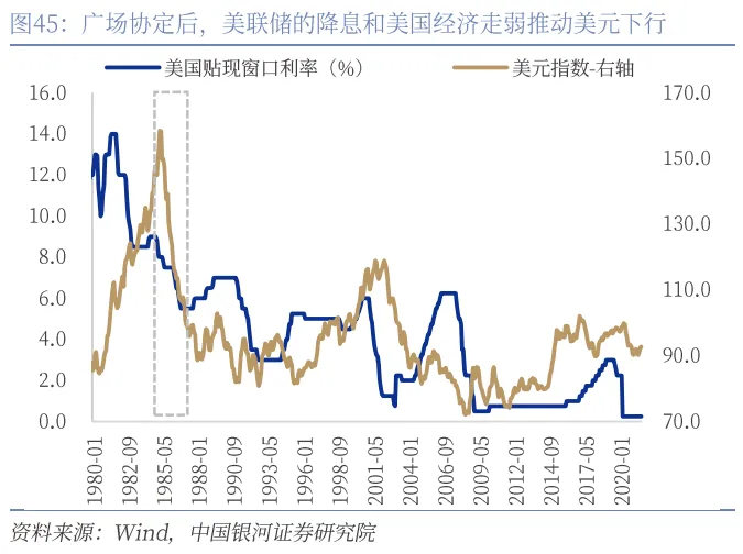 到底什麼是“海湖莊園協議”？ - 圖片52
