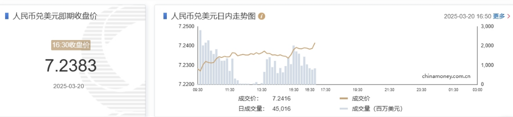 美股盘前科技股普遍上涨，中国概念股大多下跌，欧洲股市开盘平稳，铜价冲高后回落 - 图片3