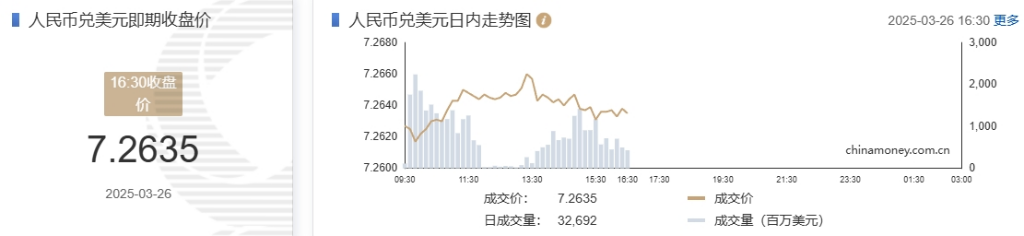 歐洲股市開盤普遍上漲，中國概念股在美盤前交易中多數上升，銅價達到歷史最高點 - 圖片2