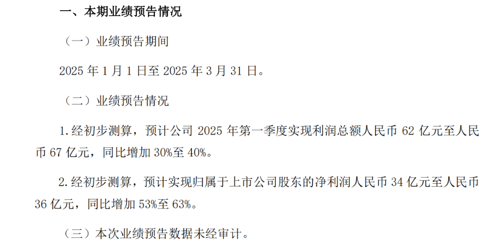 中國鋁業Q1業績預喜：淨利潤34-36億元，同比增53%-63% | 財報見聞 - 圖片1