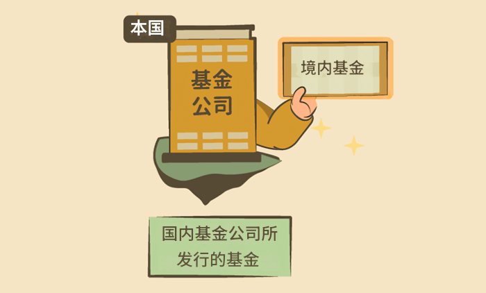 境內基金含義