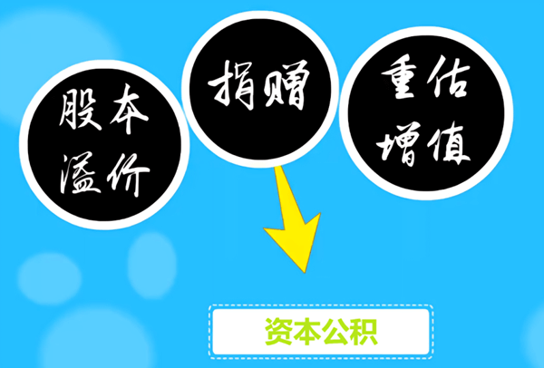 资本公积的形成