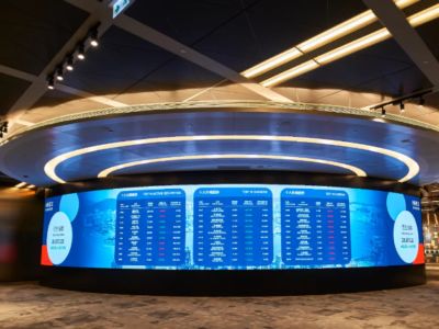 香港交易所：2025年第一季新股市场迎17家上市公司 集资额约177亿港元