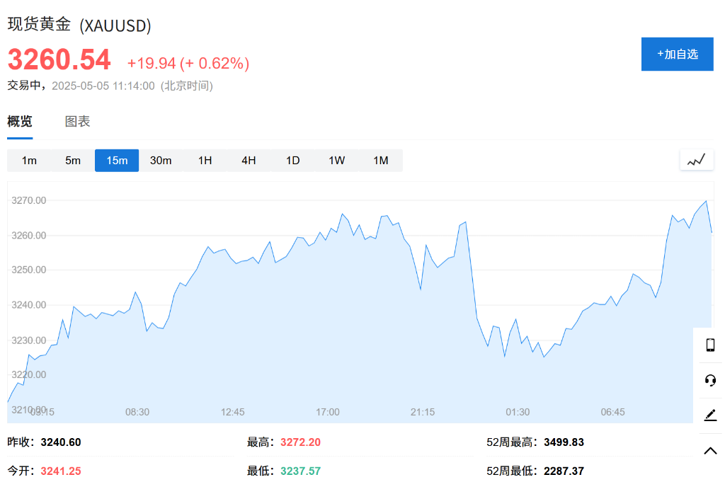 亞洲貨幣掀起漲勢，人民幣、港元走強，新臺幣創三十七年最大單日漲幅 - 圖片3