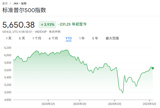 1998年的“鏡像版本”，這一次“亞洲不要美元”了？ - 圖片2