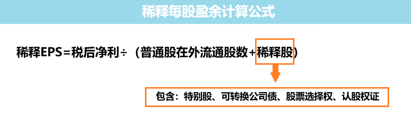 稀释每股盈余计算公式