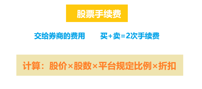 股票手续费计算