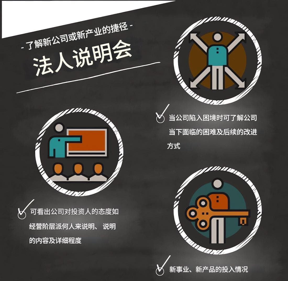 法说会