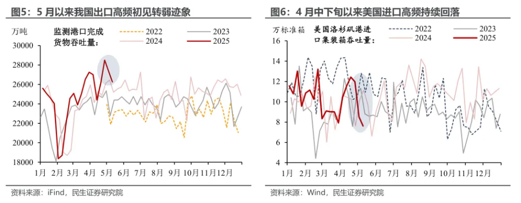 中美谈判：“破冰”几何？ - 图片5