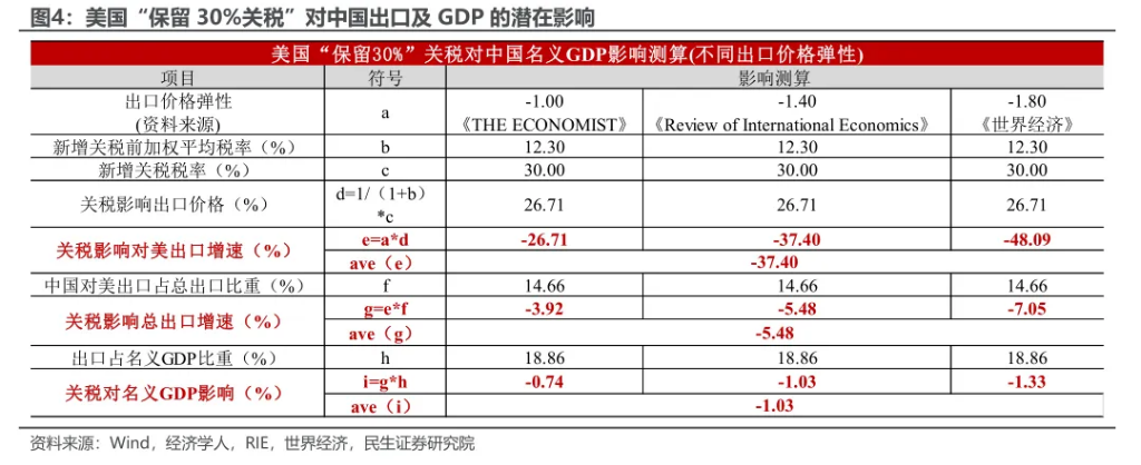 中美谈判：“破冰”几何？ - 图片4