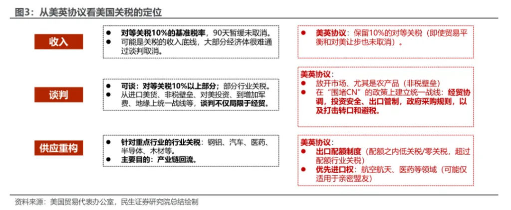中美谈判：“破冰”几何？ - 图片3