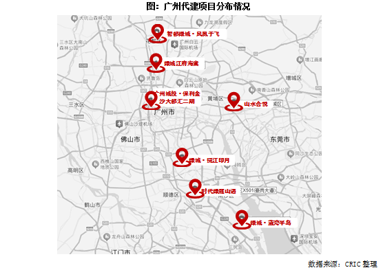 克而瑞:2024年二三線城市代建滲透率突破8% 一線城市僅1.25% - 圖片2