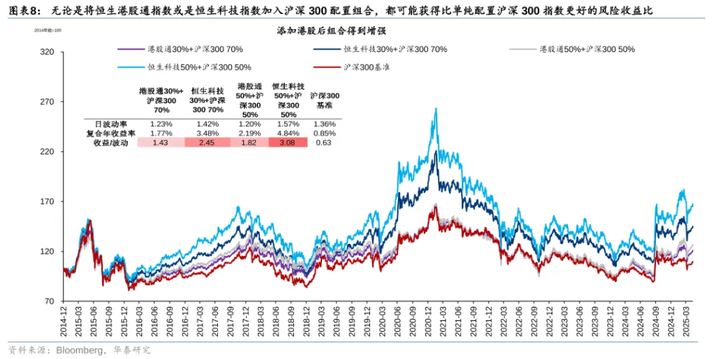 关税扰动能否峰回路转？  - 图片16