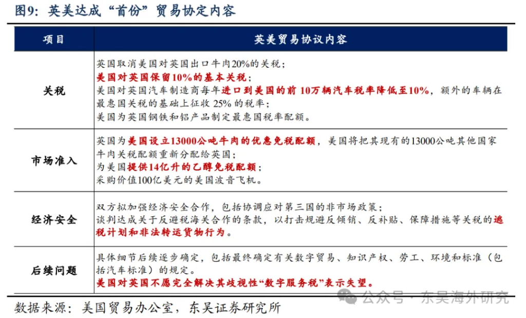 阻礙黃金上漲的美元 - 圖片8