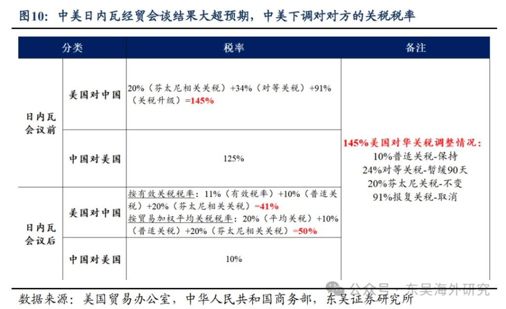 阻礙黃金上漲的美元 - 圖片9