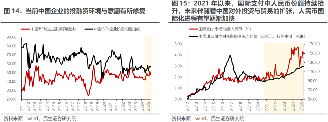 當下是相對不重要的 - 圖片10