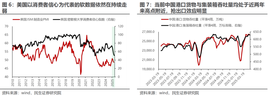當下是相對不重要的 - 圖片4
