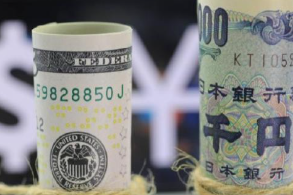 美日谈判前夕，对冲基金做多日元