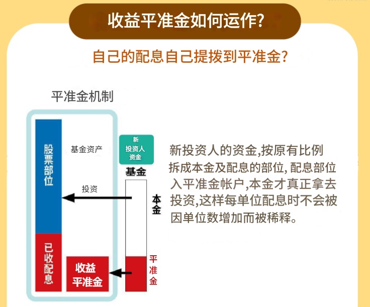 收益平準金是如何運作的？