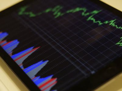 “政策底”已現！大摩預判美股下半年反攻 明年標普500劍指6500
