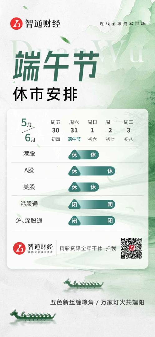 交易提示：端午节假期来临 港股周末休市两天 - 图片1