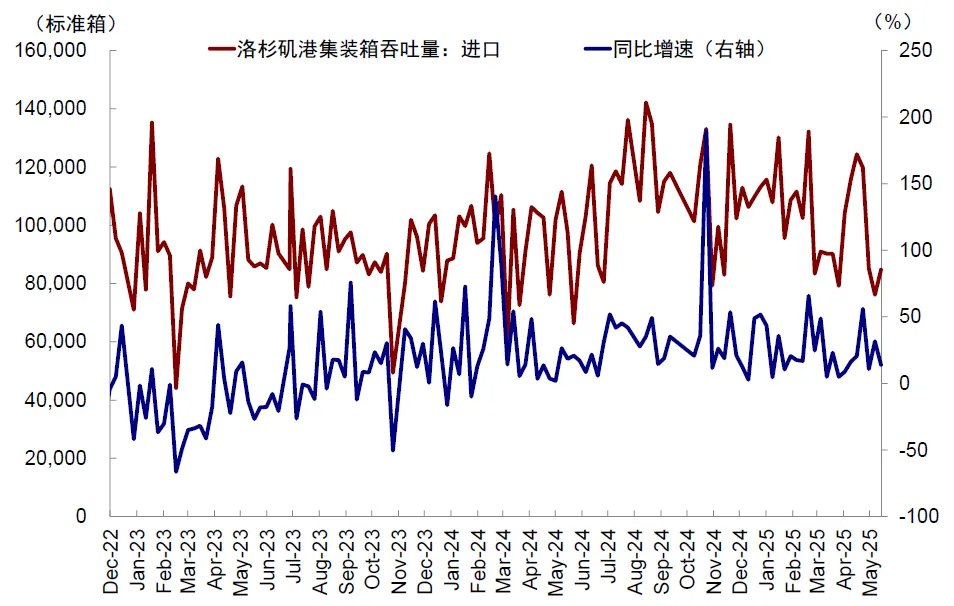 中金：美国还能“扛多久”？  - 图片12