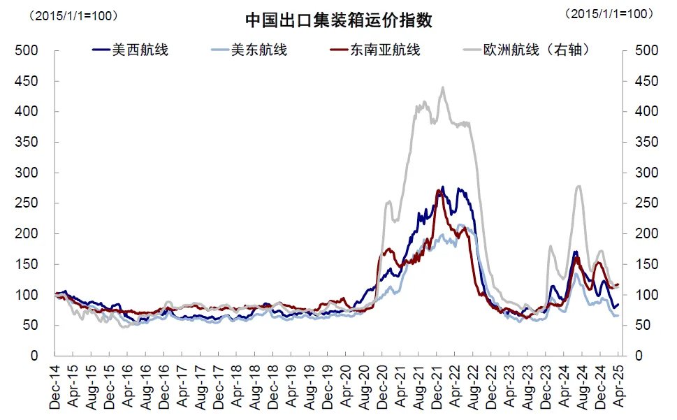 中金：美国还能“扛多久”？  - 图片11