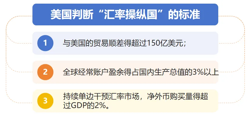 看好韩元的6个理由 - 图片1