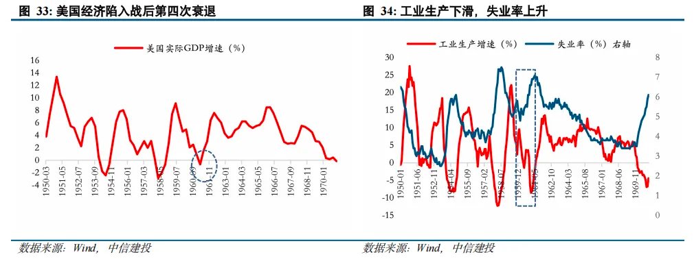 黄金之外还有哪些避险资产？ - 图片23