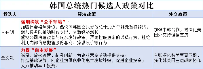 看好韩元的6个理由 - 图片2