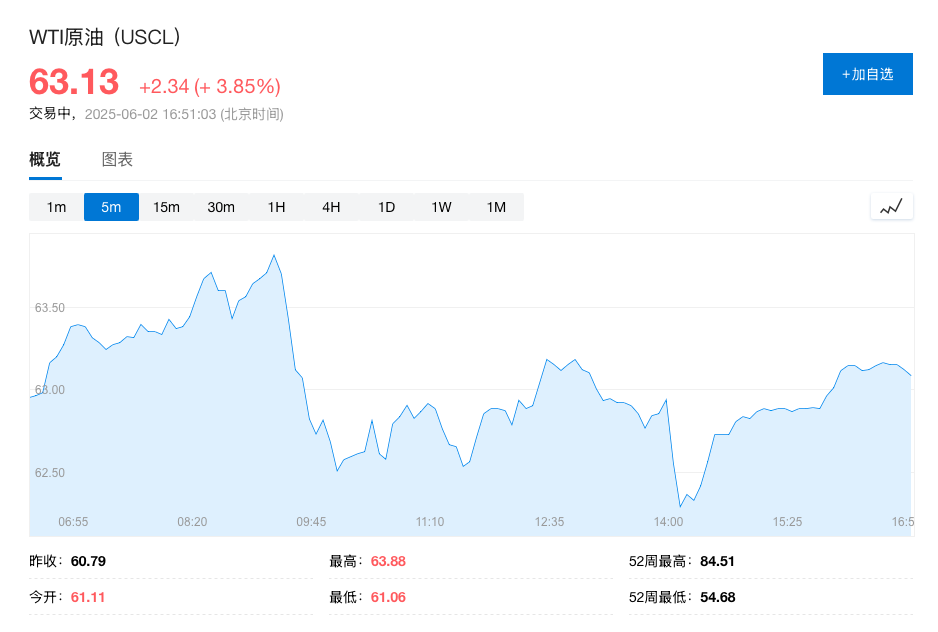 媒體稱美對伊核談判政策180度轉變，祕密提案允許低濃縮鈾活動 - 圖片1