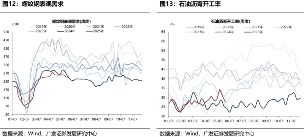 A股的三大契機——如何才能擺脫震盪區間？ - 圖片22