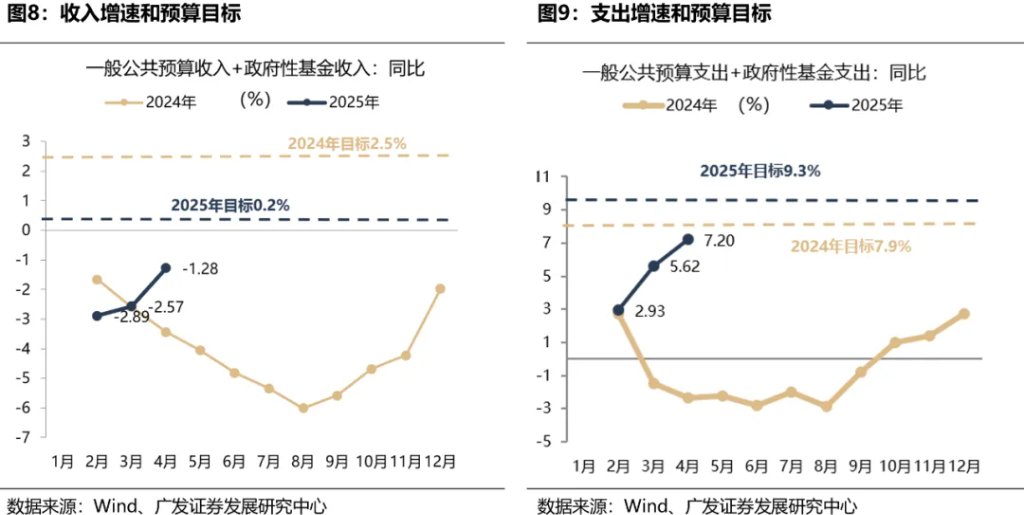 A股的三大契機——如何才能擺脫震盪區間？ - 圖片18