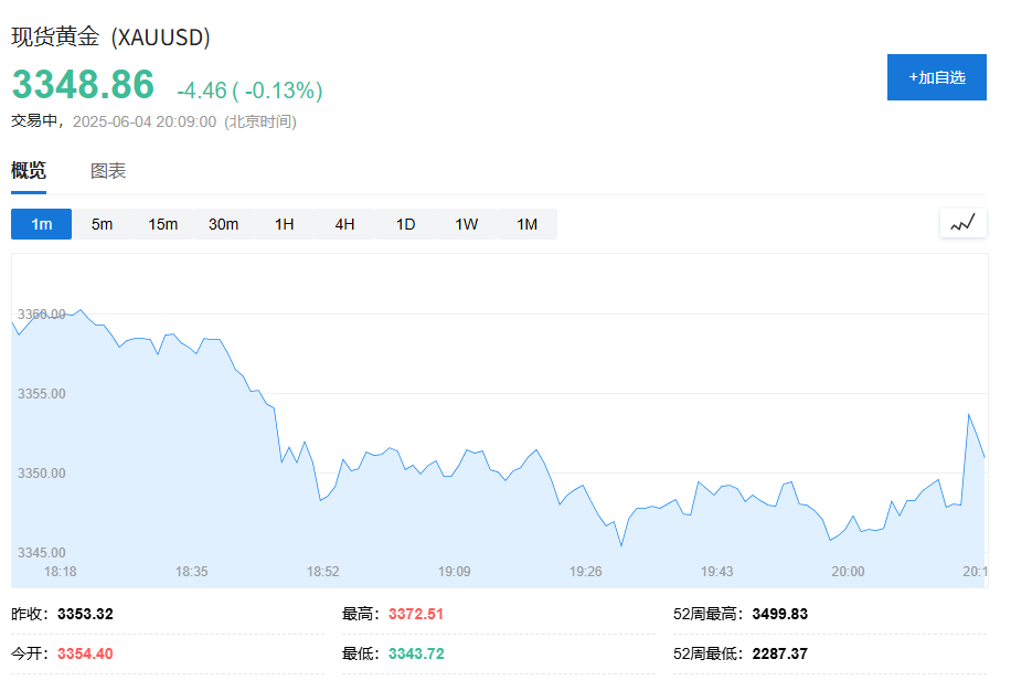 美国5月ADP意外！就业人数骤降至3.7万人，企业新增岗位创两年新低 - 图片10