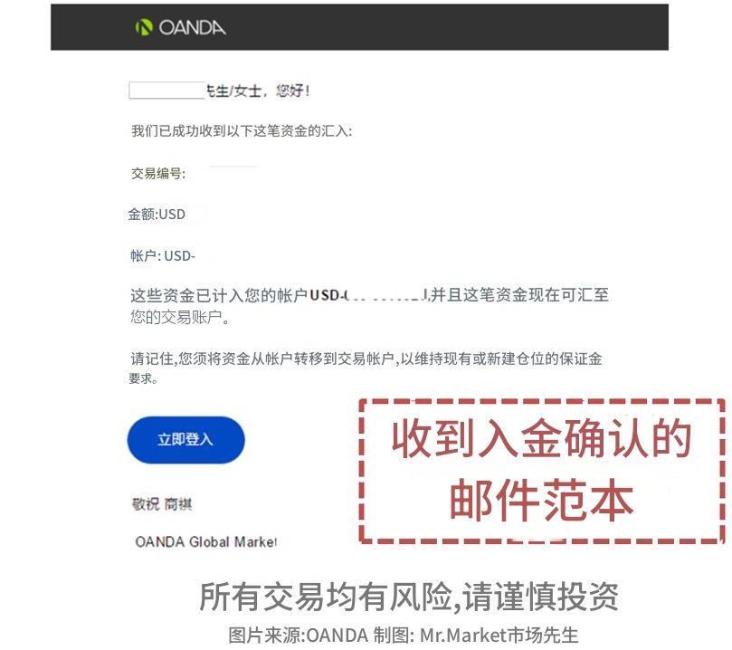 OANDA入金確認郵件範本