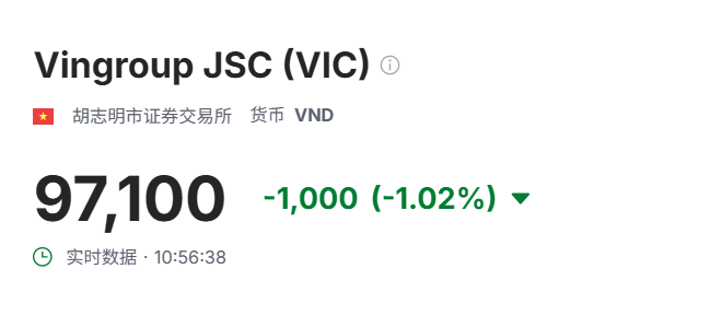 越南在截止時間前向美國提交貿易文件 - 圖片1
