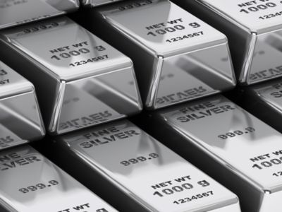 金銀比回落至94疊加ETF資金湧入 白銀期貨飆升至13年新高