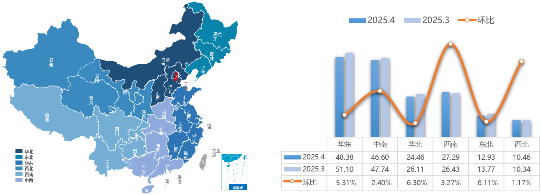 乘联分会:4月全国二手车市场交易量170.13万辆 环比下降3.05% - 图片9