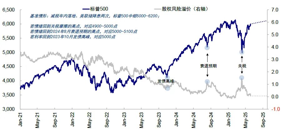 中金：共识化的“去美元” - 图片28