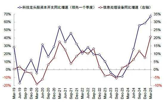 中金：共识化的“去美元” - 图片9