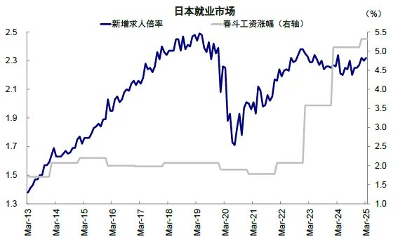 中金：共识化的“去美元” - 图片31