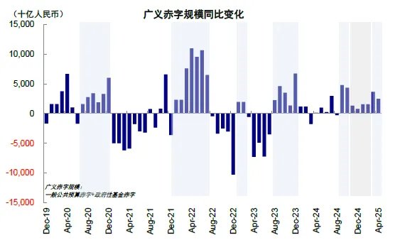 中金：共识化的“去美元” - 图片22