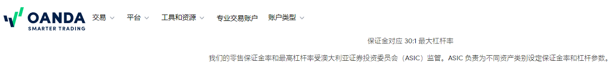 OANDA槓桿根據資產不同而變化