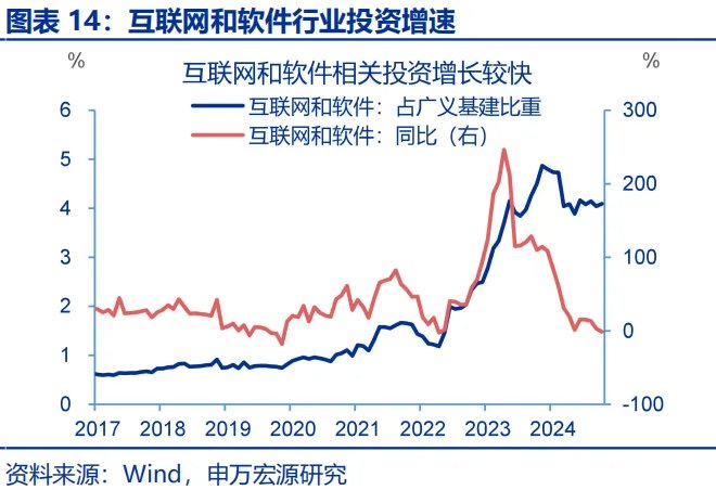 政策性金融工具，“新”在何處？ - 圖片14